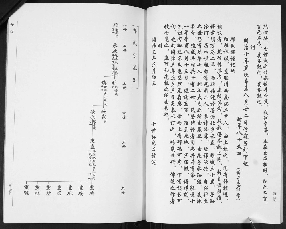 图片[4]-山东青岛即墨长直邱氏族谱电子版PDF下载-中华家谱网