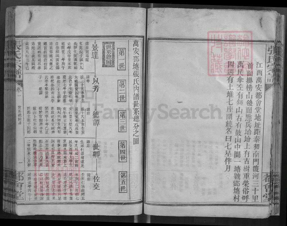 图片[6]-江西万安邓塘张氏宗谱（都会堂）电子版PDF下载-中华家谱网