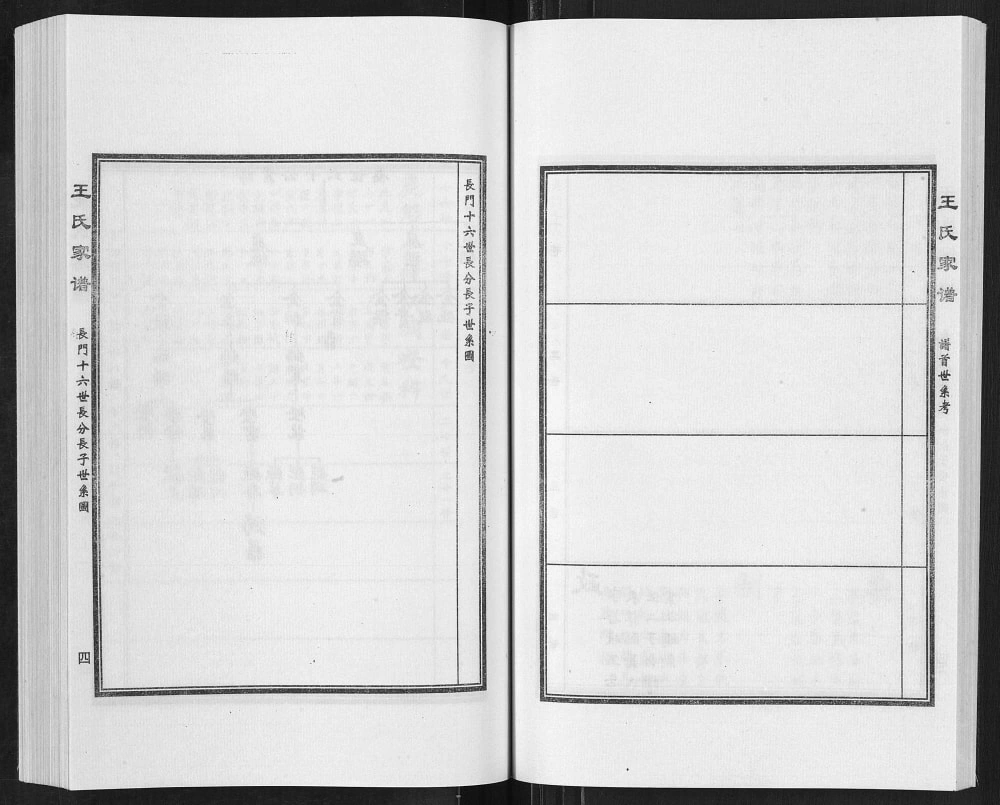 图片[7]-河北沧州东光县王氏家谱电子版PDF下载-中华家谱网