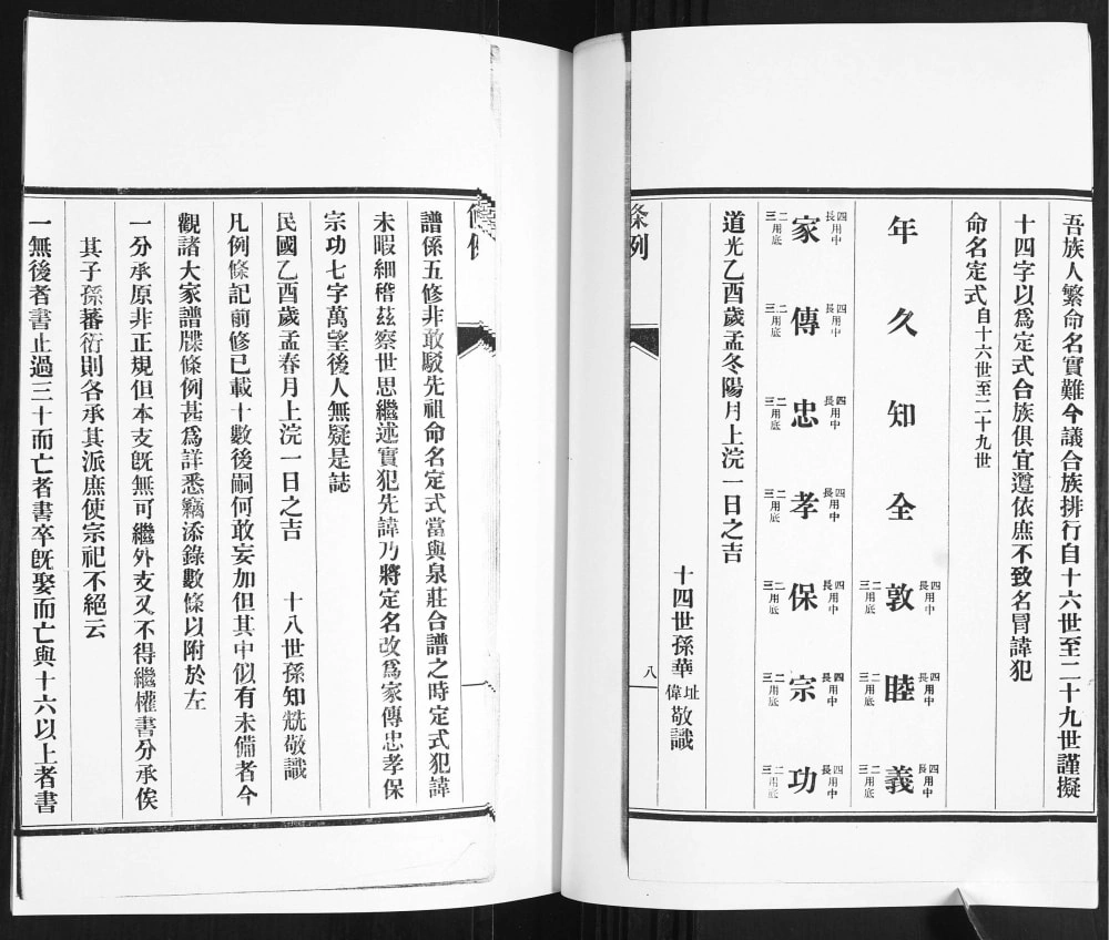 图片[3]-山东青岛即墨任氏族谱电子版PDF下载-中华家谱网