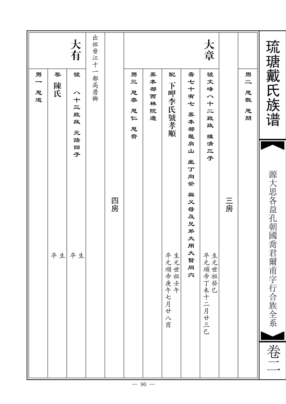 图片[8]-福建南安琉瑭戴氏族谱电子版PDF下载-中华家谱网