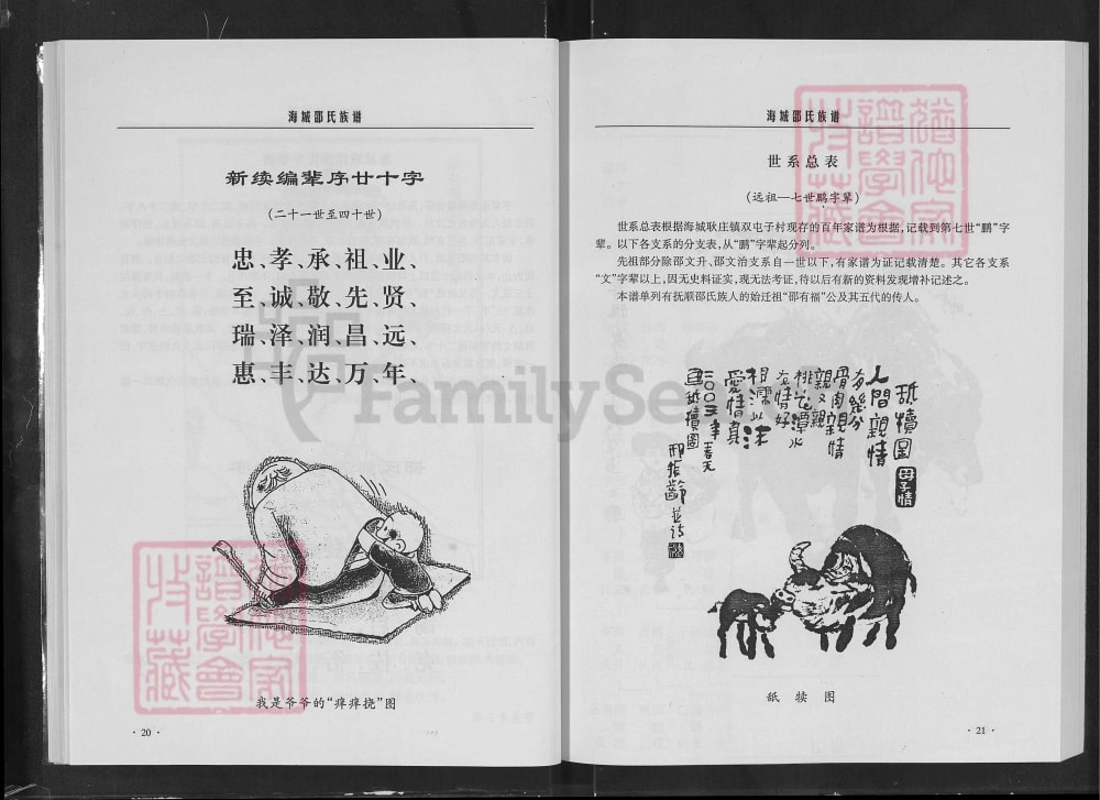 图片[6]-辽宁海城邵氏族谱电子版PDF下载-中华家谱网