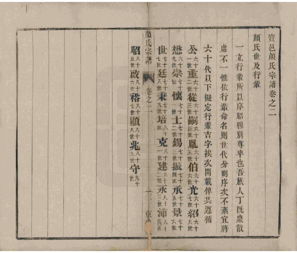 图片[4]-江苏扬州宝应县宝邑颜氏宗谱（东鲁堂）电子版PDF下载-中华家谱网