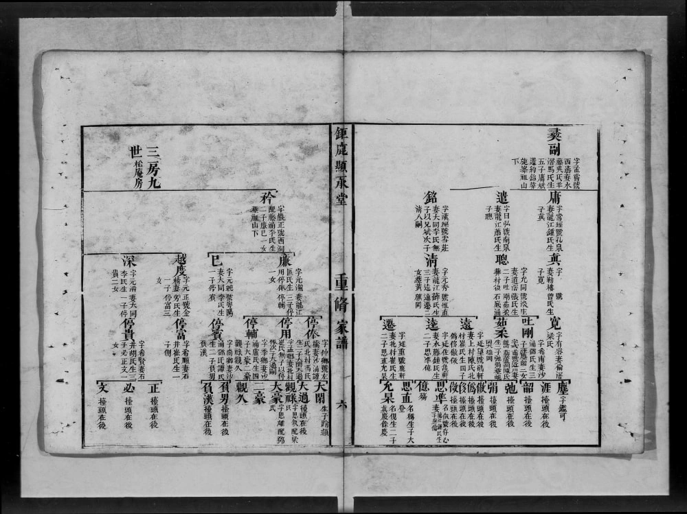 图片[8]-广东佛山南海区钜鹿堂显承堂莫氏重修家谱电子版PDF下载-中华家谱网