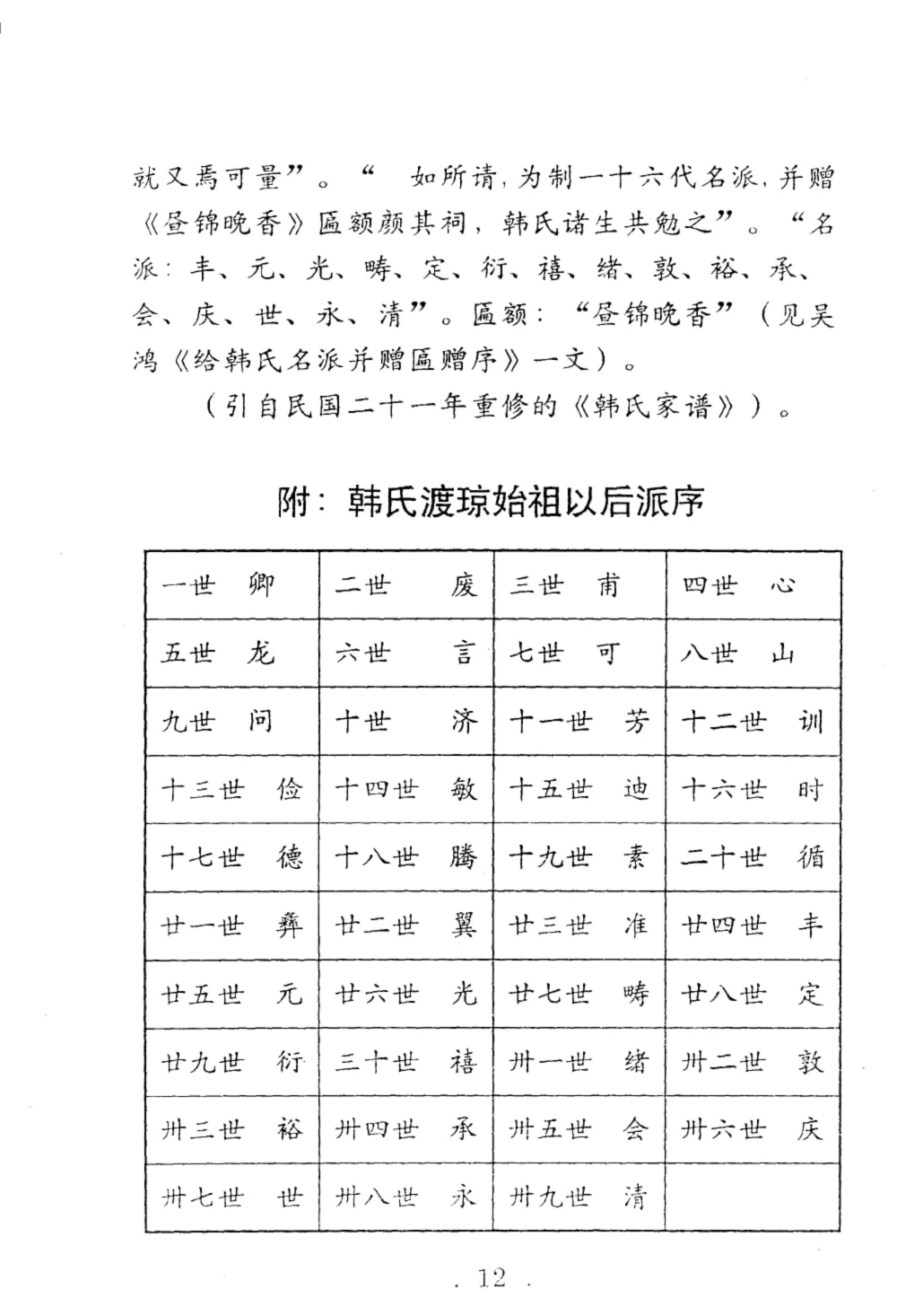 图片[4]-海南文昌韩氏族谱（昼锦堂）电子版PDF下载-中华家谱网