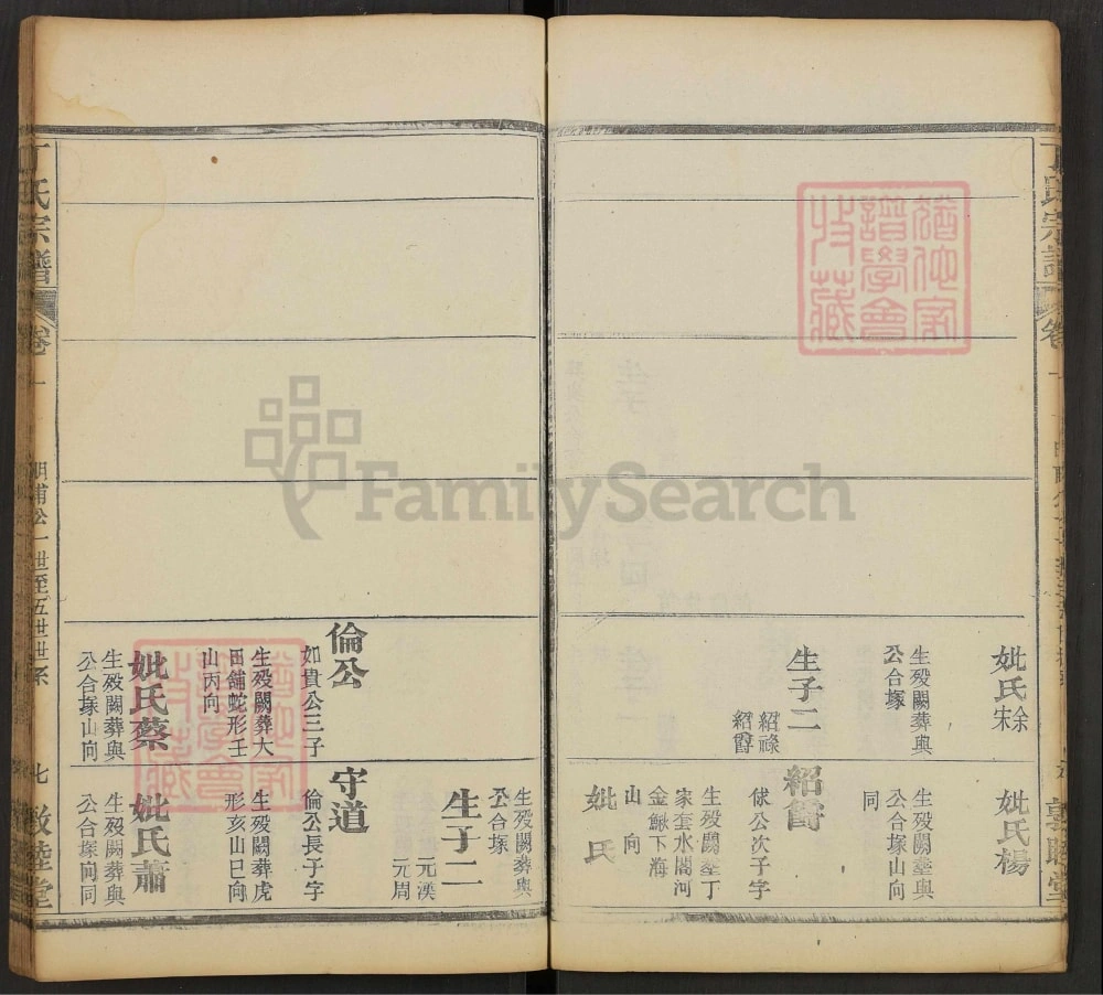 图片[7]-湖北黄冈丁氏六修宗谱（敦睦堂）电子版PDF下载-中华家谱网