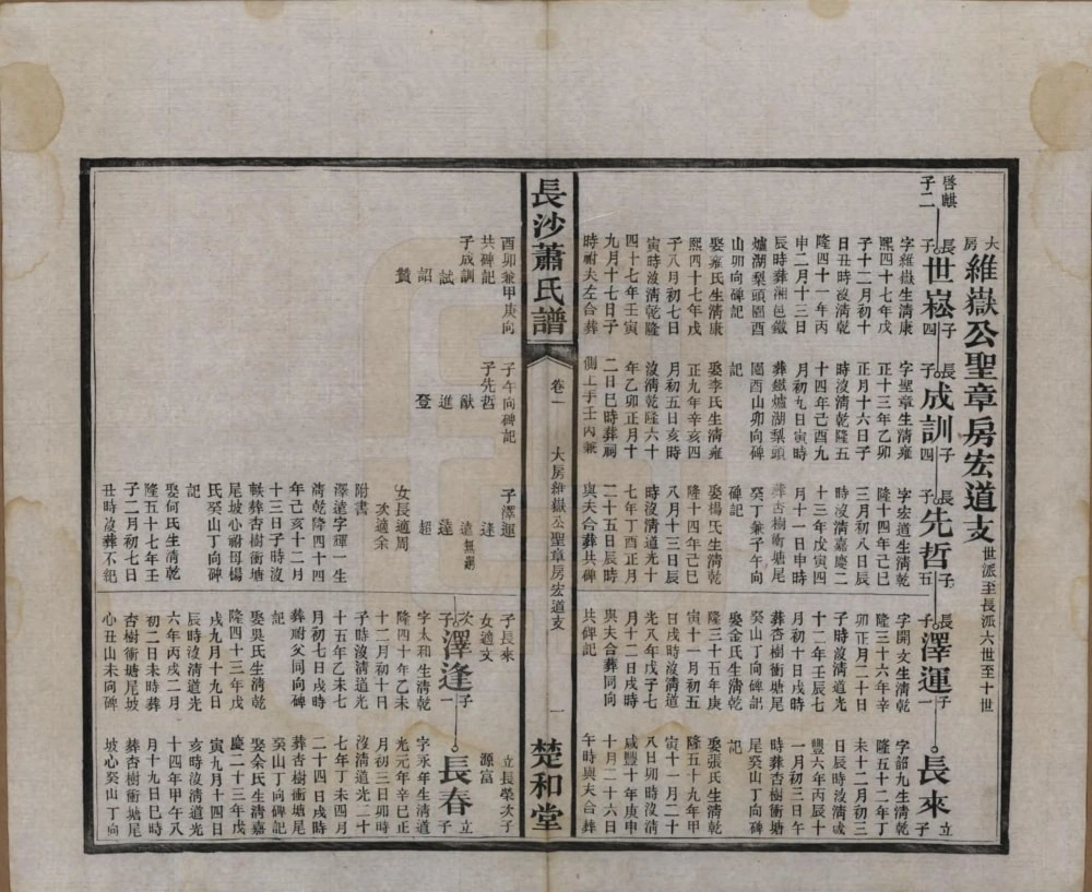 图片[8]-湖南长沙萧(肖)氏谱（楚和堂）电子版PDF下载-中华家谱网