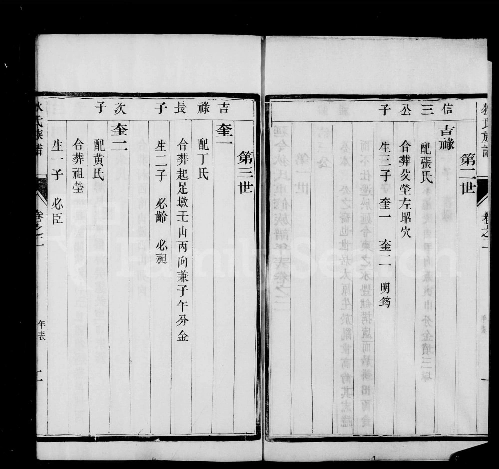 图片[8]-江苏镇江江左延令狄氏族谱电子版PDF下载-中华家谱网