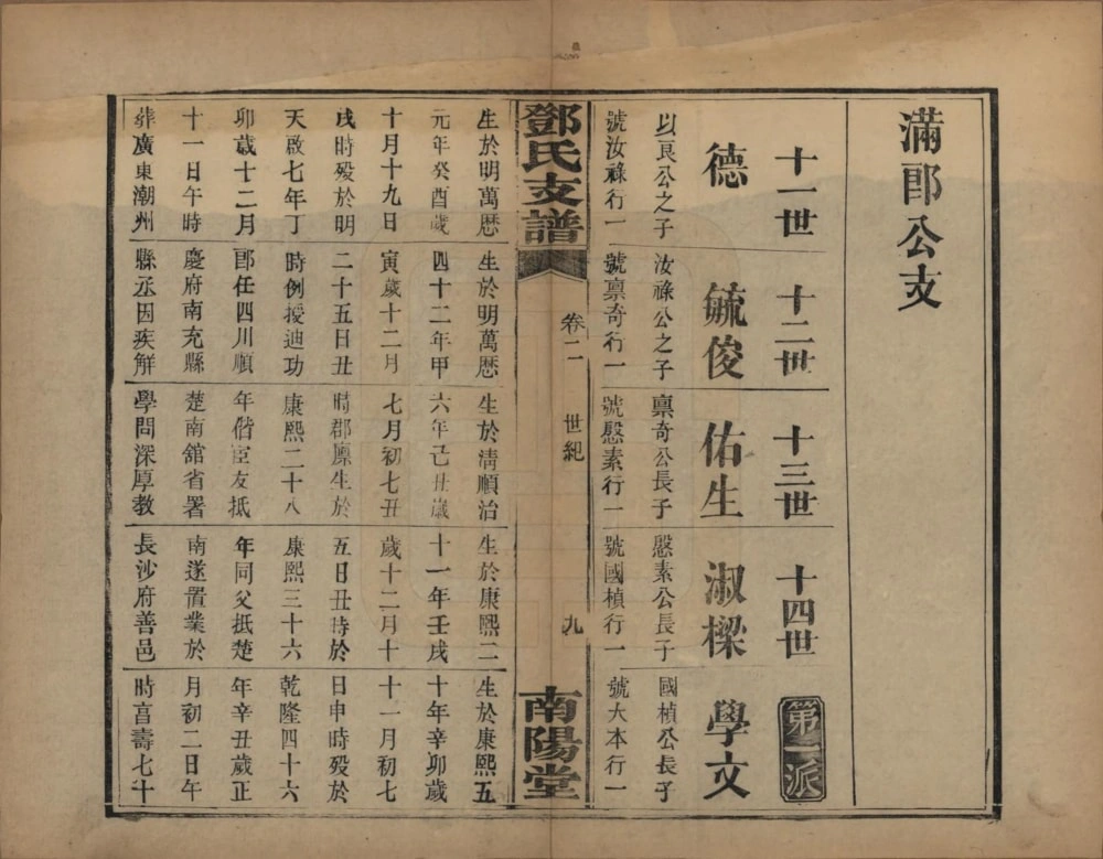 图片[5]-湖南长沙佘家滩邓氏支谱（南阳堂）电子版PDF下载-中华家谱网