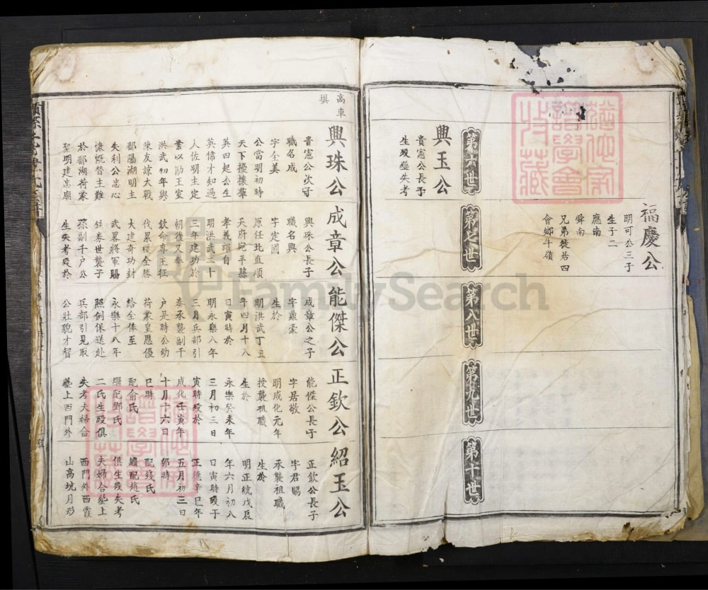 图片[8]-江西赣州赣县区赣邑井背韩氏族谱（昼锦堂）电子版PDF下载-中华家谱网