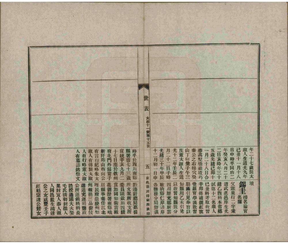 图片[8]-江苏常州武进南河堰袁氏族谱电子版PDF下载-中华家谱网