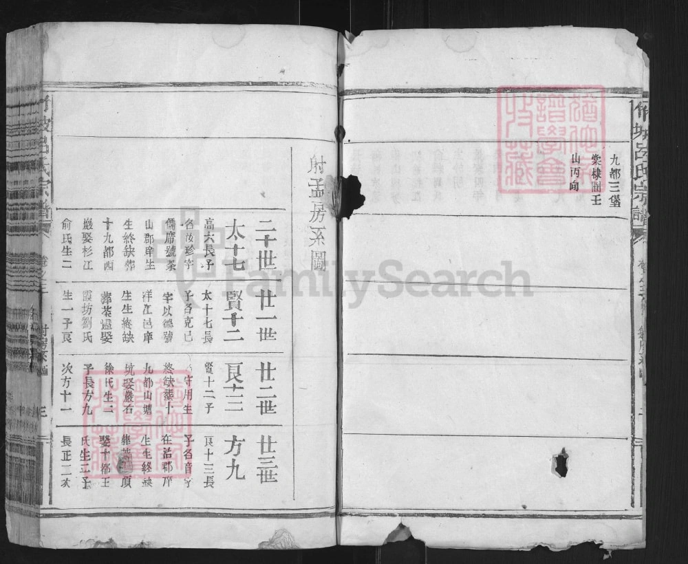 图片[7]-江西上饶广丰县竹坡吕氏宗谱电子版PDF下载-中华家谱网