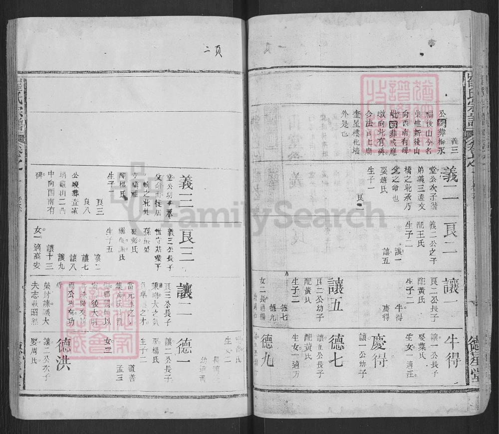 图片[6]-安徽安庆潜山潜阳崔氏宗谱（德星堂）电子版PDF下载-中华家谱网