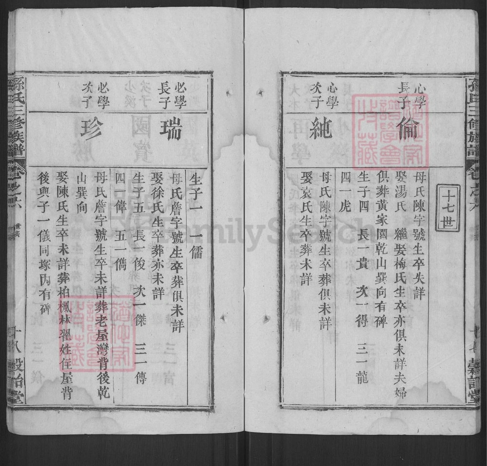 图片[7]-湖北黄冈浠水孙氏宗谱（榖诒堂）电子版PDF下载-中华家谱网