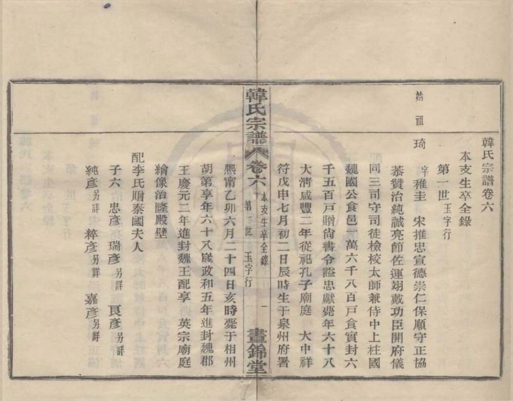 图片[6]-浙江宁波韩氏宗谱（昼锦堂）电子版PDF下载-中华家谱网