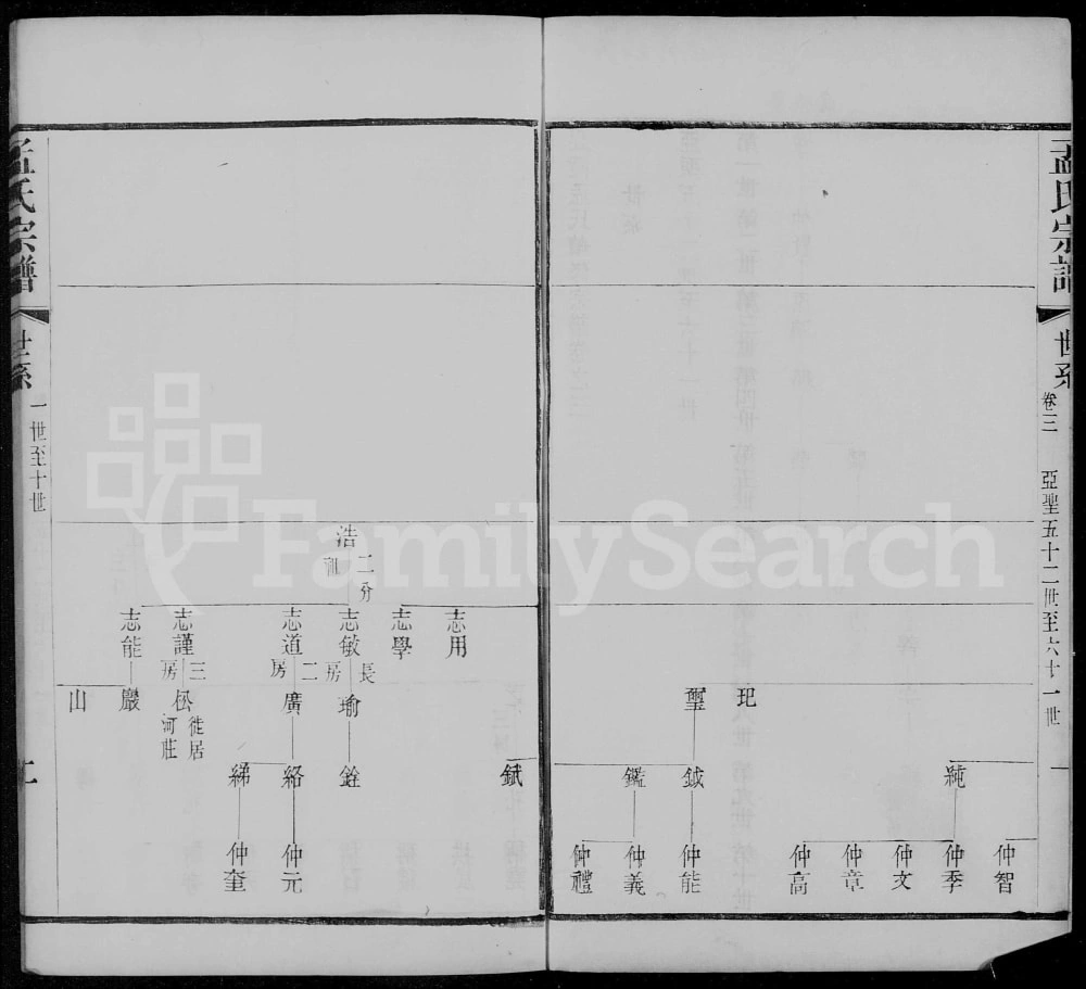 图片[5]-江苏常州毘陵孟氏续修宗谱（愿学堂，光绪10年本）电子版PDF下载-中华家谱网