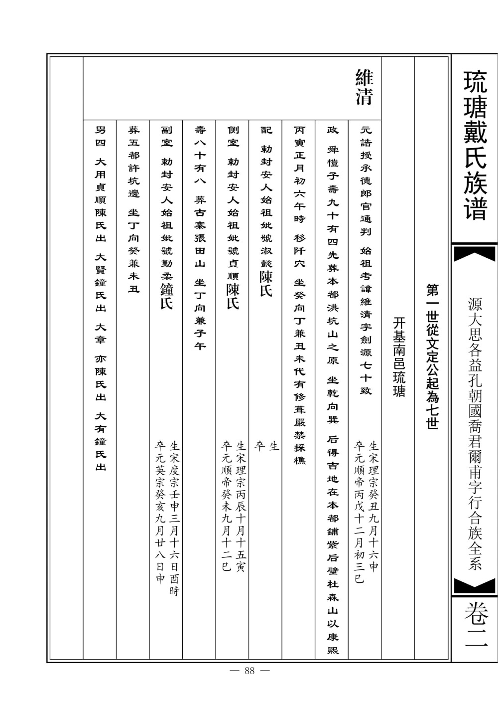 图片[6]-福建南安琉瑭戴氏族谱电子版PDF下载-中华家谱网