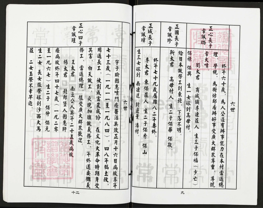 图片[7]-河北邯郸成安县常氏家谱电子版PDF下载-中华家谱网