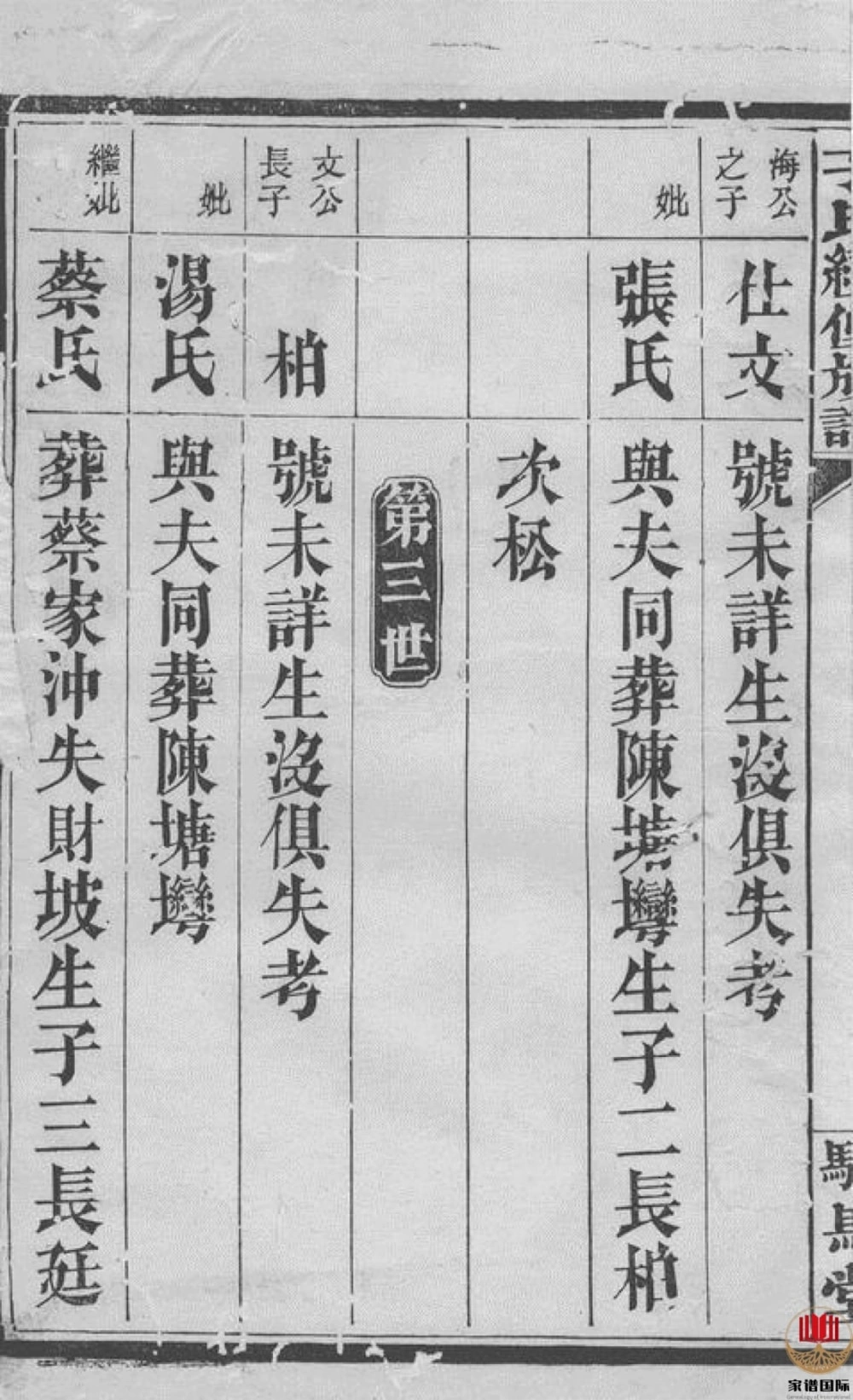 图片[7]-湖南常德桃源县大田村石严堡于氏续修族谱（驷马堂）电子版PDF下载-中华家谱网