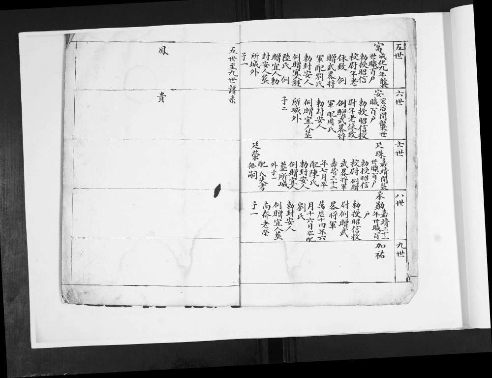 图片[8]-山东青岛即墨谢氏祖谱电子版PDF下载-中华家谱网