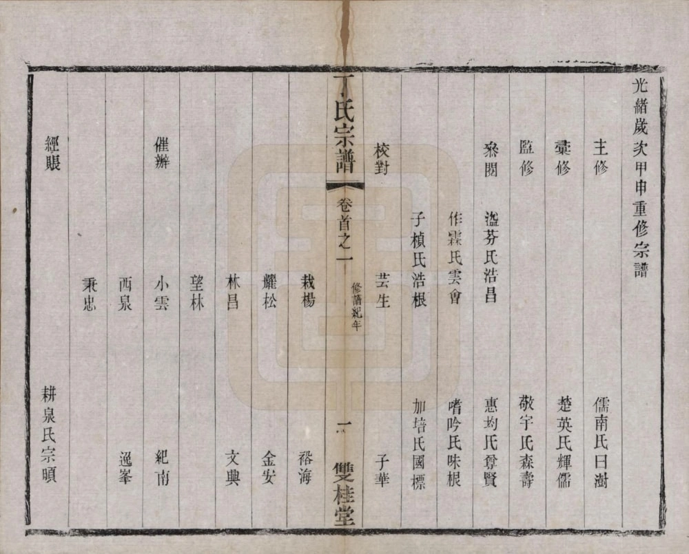 图片[3]-江苏常州丁氏宗谱（双桂堂）电子版PDF下载-中华家谱网