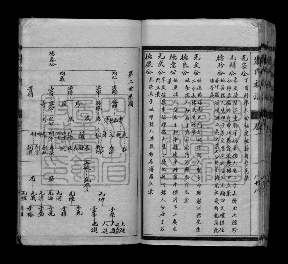 图片[6]-四川简阳朱氏大进续修族谱电子版PDF下载-中华家谱网