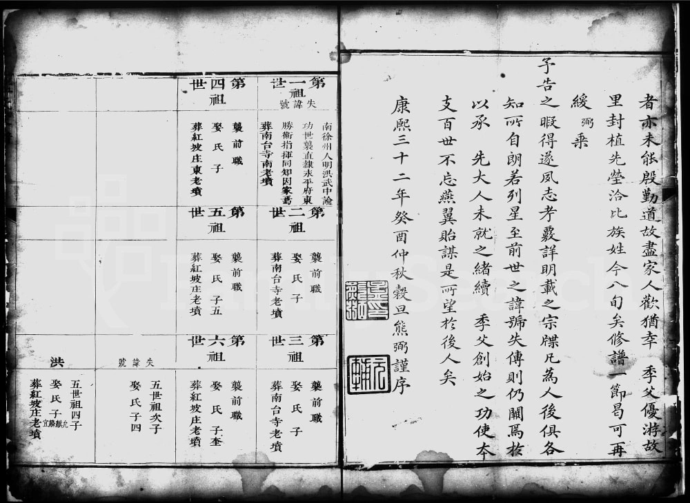 图片[3]-江苏徐州铜山区孟氏家谱电子版PDF下载-中华家谱网