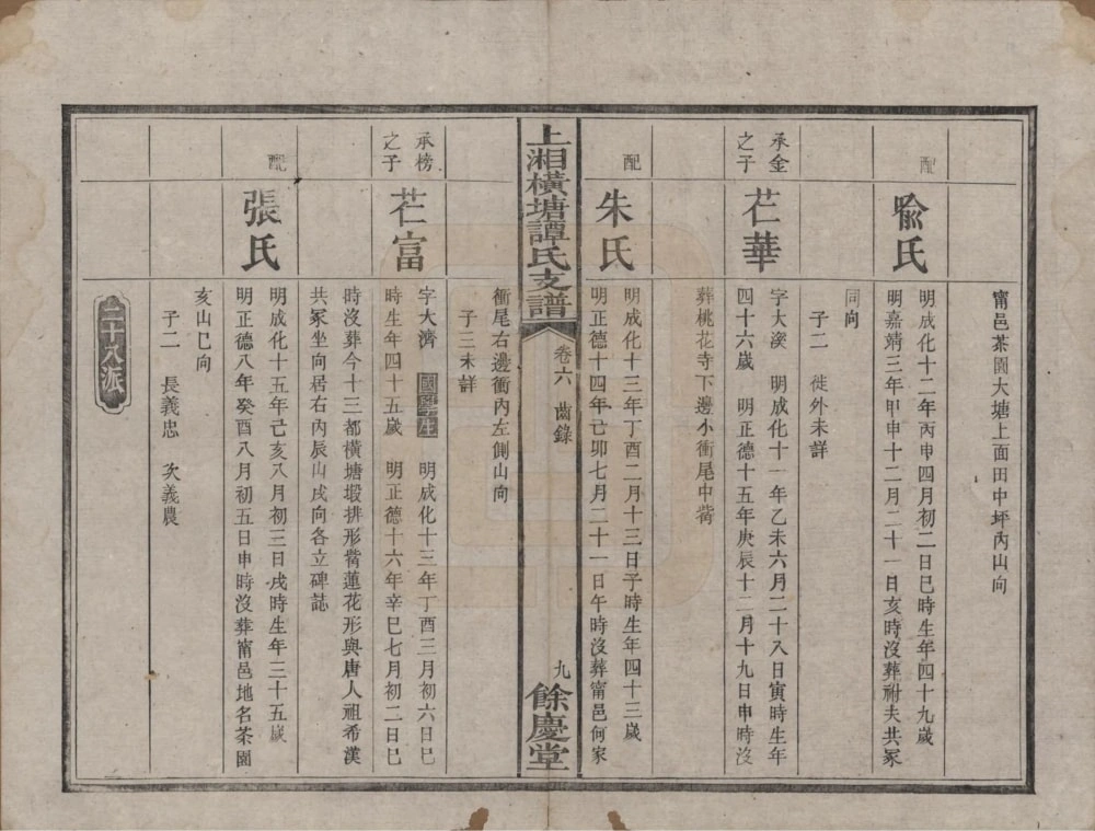 图片[6]-湖南湘乡上湘横塘谭氏支谱（余庆堂）电子版PDF下载-中华家谱网