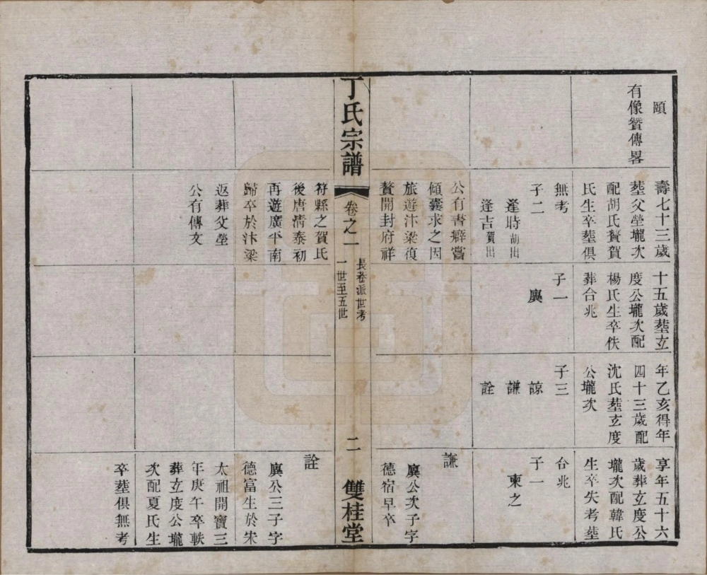 图片[5]-江苏常州丁氏宗谱（双桂堂）电子版PDF下载-中华家谱网