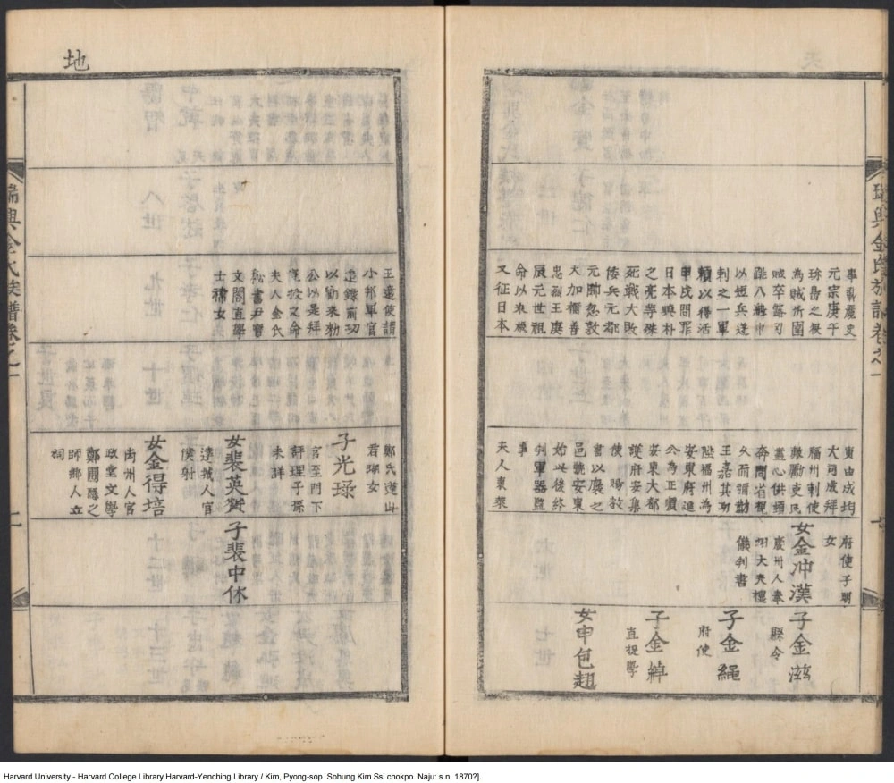 图片[5]-瑞兴金氏族谱电子版PDF下载-中华家谱网