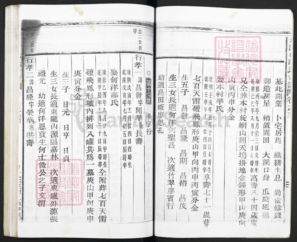 图片[7]-浙江金华武义大溪口邹氏宗谱电子版PDF下载-中华家谱网