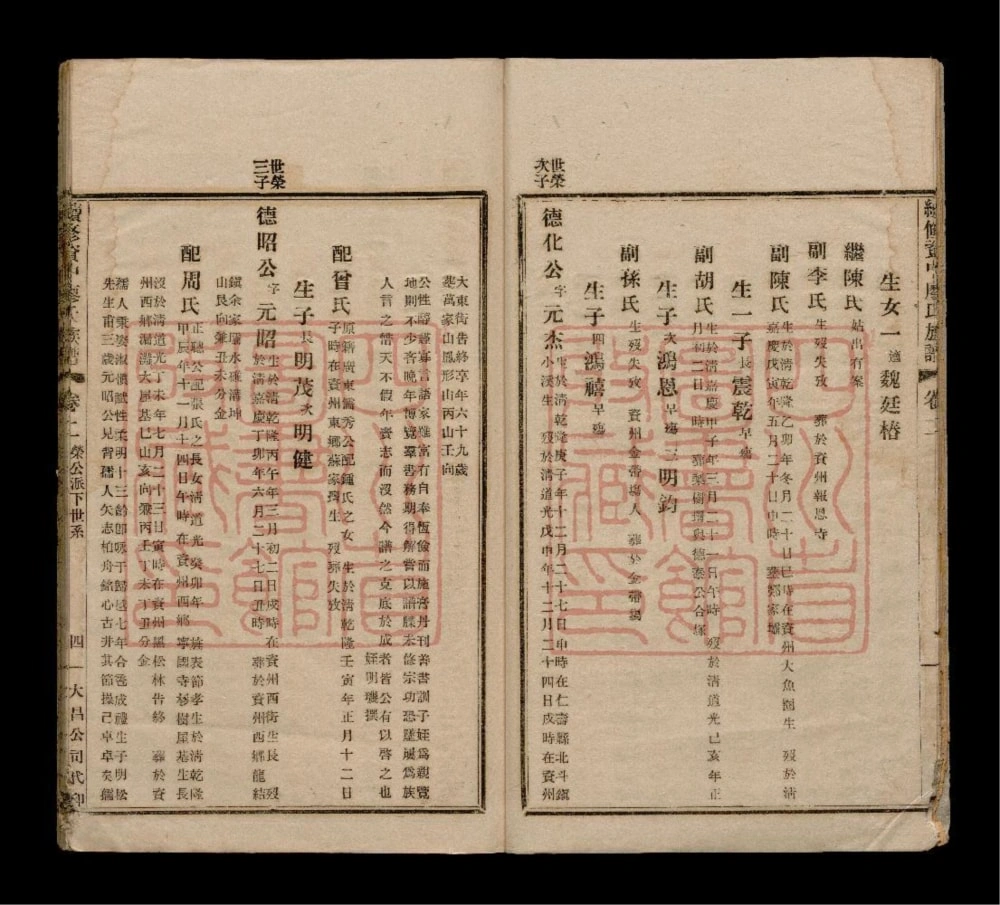 图片[6]-四川内江资中县续修资中廖氏族谱电子版PDF下载-中华家谱网