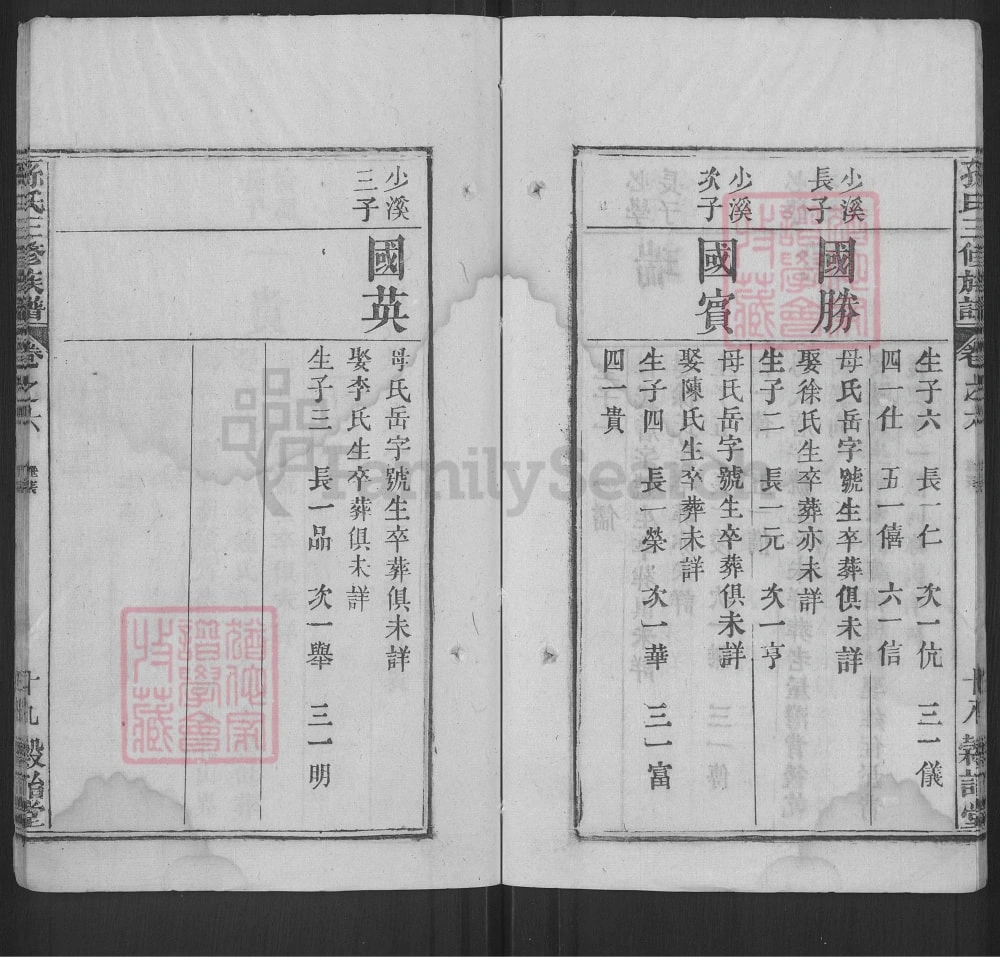 图片[8]-湖北黄冈浠水孙氏宗谱（榖诒堂）电子版PDF下载-中华家谱网