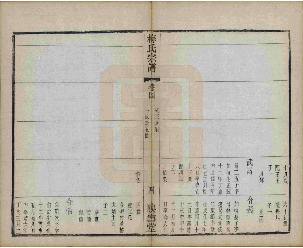 图片[8]-江苏江阴梅氏宗谱（映雪堂）电子版PDF下载-中华家谱网