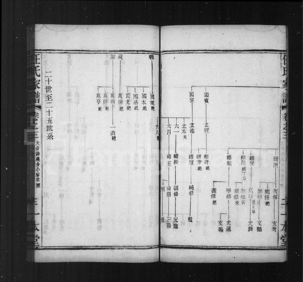 图片[8]-江苏宜兴荆溪任氏家乘（一本堂）电子版PDF下载-中华家谱网