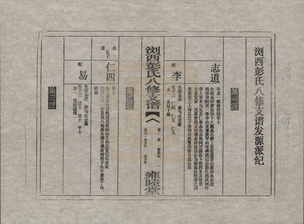 图片[5]-湖南浏阳浏西彭氏八修支谱（雍睦堂）电子版PDF下载-中华家谱网