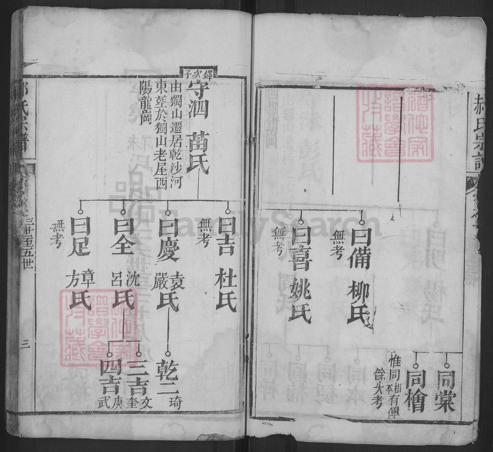 图片[8]-湖北麻城郝氏四分合修宗谱电子版PDF下载-中华家谱网