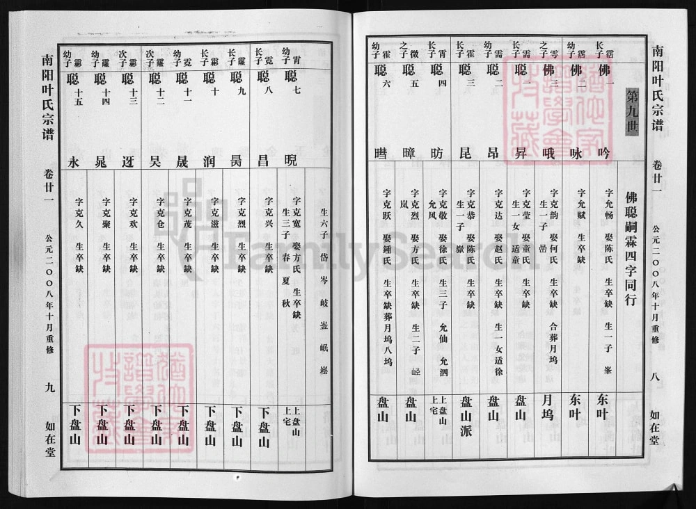 图片[8]-浙江兰溪南阳叶氏宗谱（如在堂）电子版PDF下载-中华家谱网