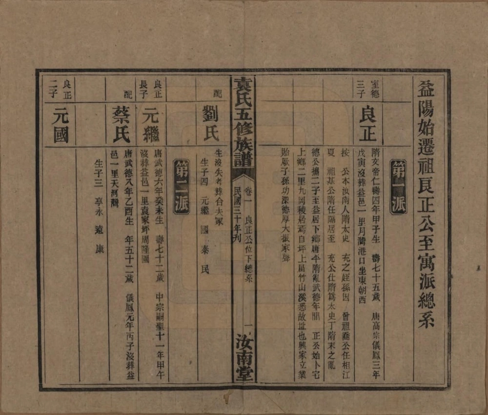 图片[6]-湖南益阳袁氏五修族谱（汝南堂）电子版PDF下载-中华家谱网