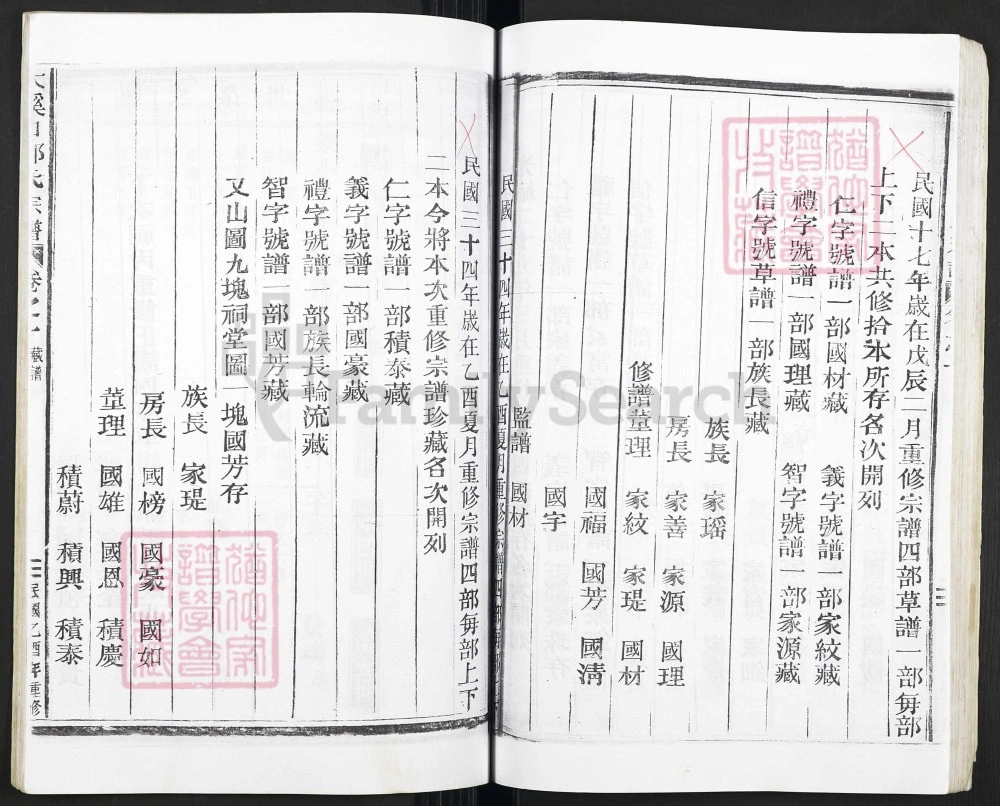 图片[4]-浙江金华武义大溪口邹氏宗谱电子版PDF下载-中华家谱网