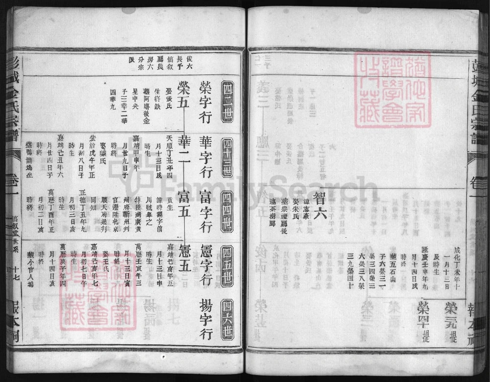 图片[5]-浙江兰溪彭城金氏宗谱（报本祠）电子版PDF下载-中华家谱网