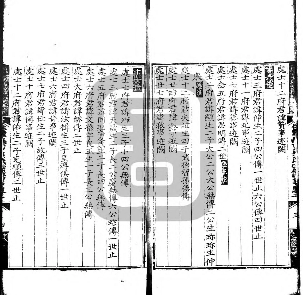 图片[8]-安徽黄山休宁县市吴氏本宗谱电子版PDF下载-中华家谱网