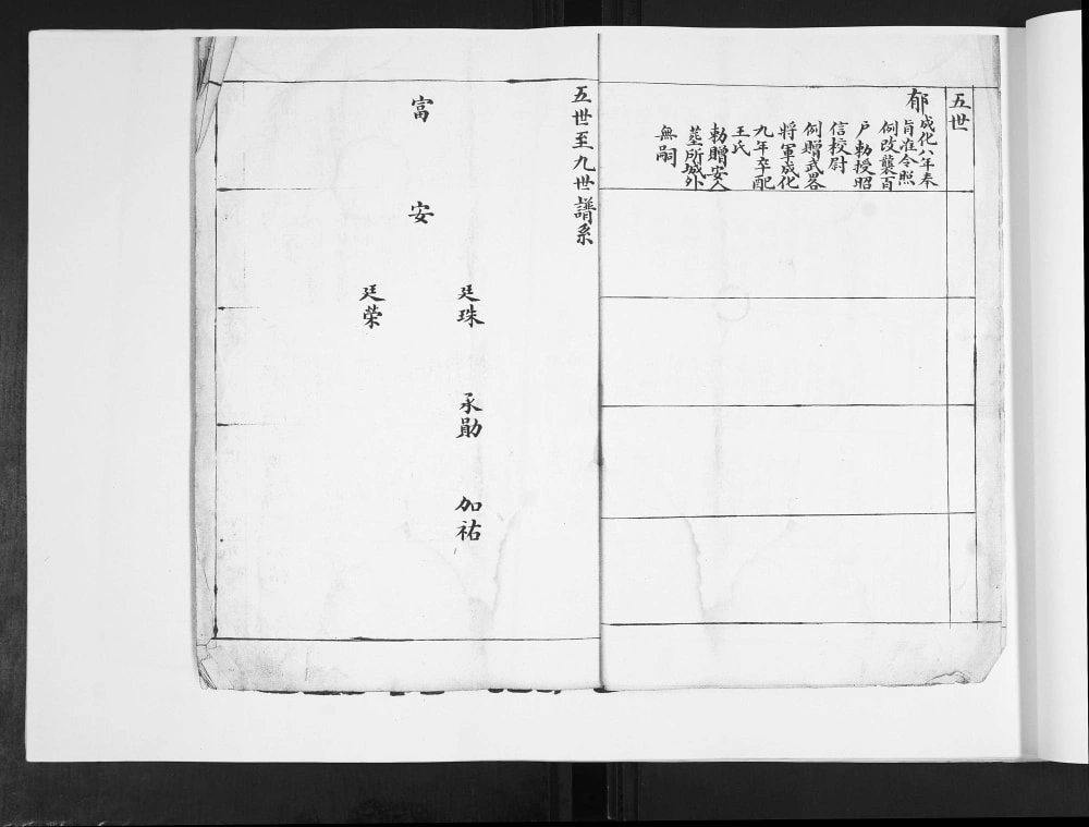 图片[7]-山东青岛即墨谢氏祖谱电子版PDF下载-中华家谱网