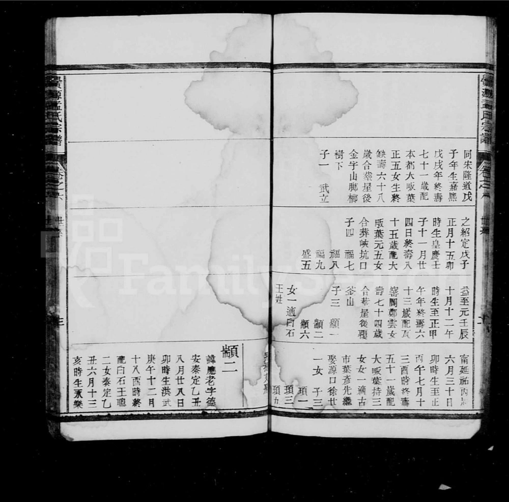 图片[8]-浙江丽水松阳县栝松黉源孟氏宗谱电子版PDF下载-中华家谱网