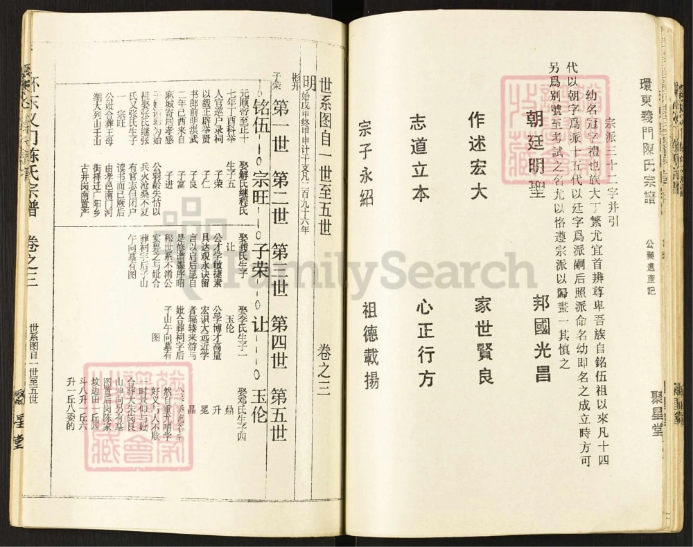 图片[4]-湖北孝感澴东义门陈氏宗谱（聚星堂）电子版PDF下载-中华家谱网