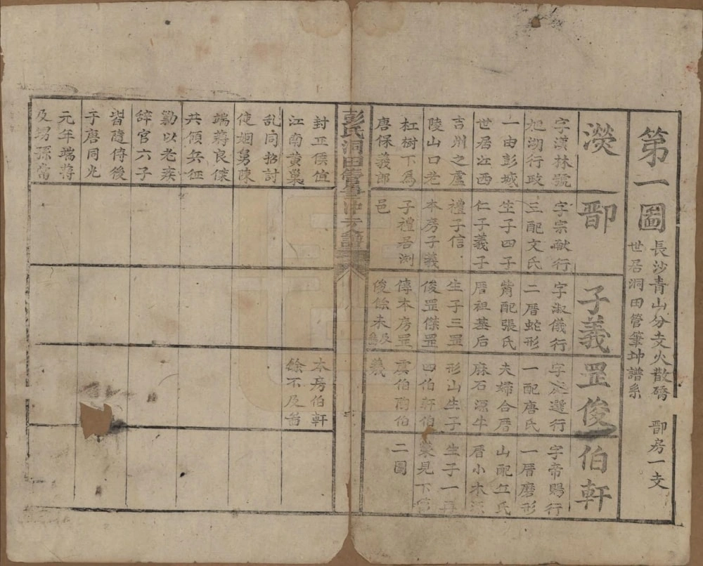 图片[4]-湖南长沙青山彭氏继修会宗谱电子版PDF下载-中华家谱网