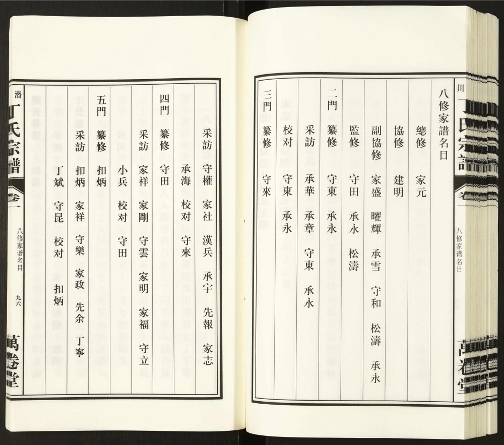 图片[4]-安徽合肥庐江县潜川丁氏宗谱（万卷堂）电子版PDF下载-中华家谱网