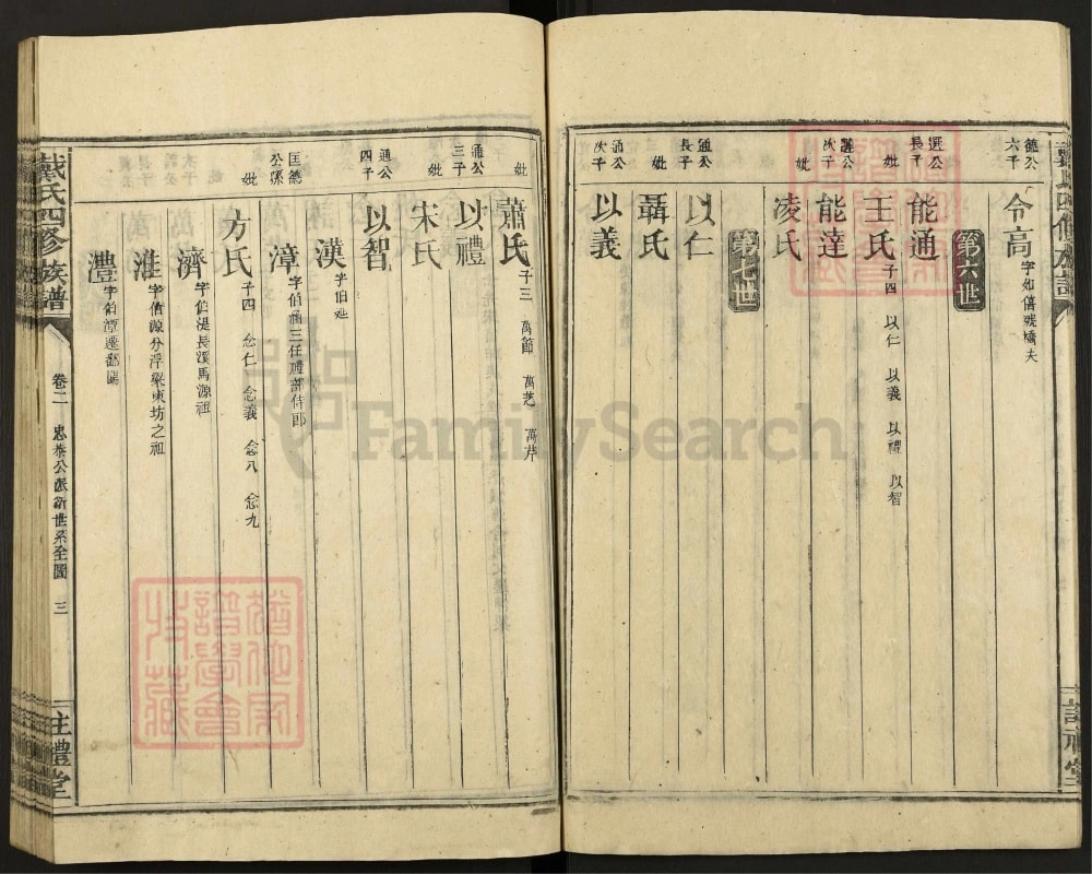 图片[8]-江西遂川戴氏四修族谱（注礼堂）电子版PDF下载-中华家谱网