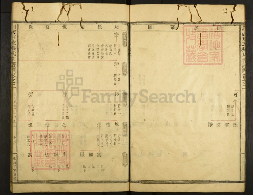 图片[7]-浙江嵊州剡西玨芝张氏宗谱电子版PDF下载-中华家谱网