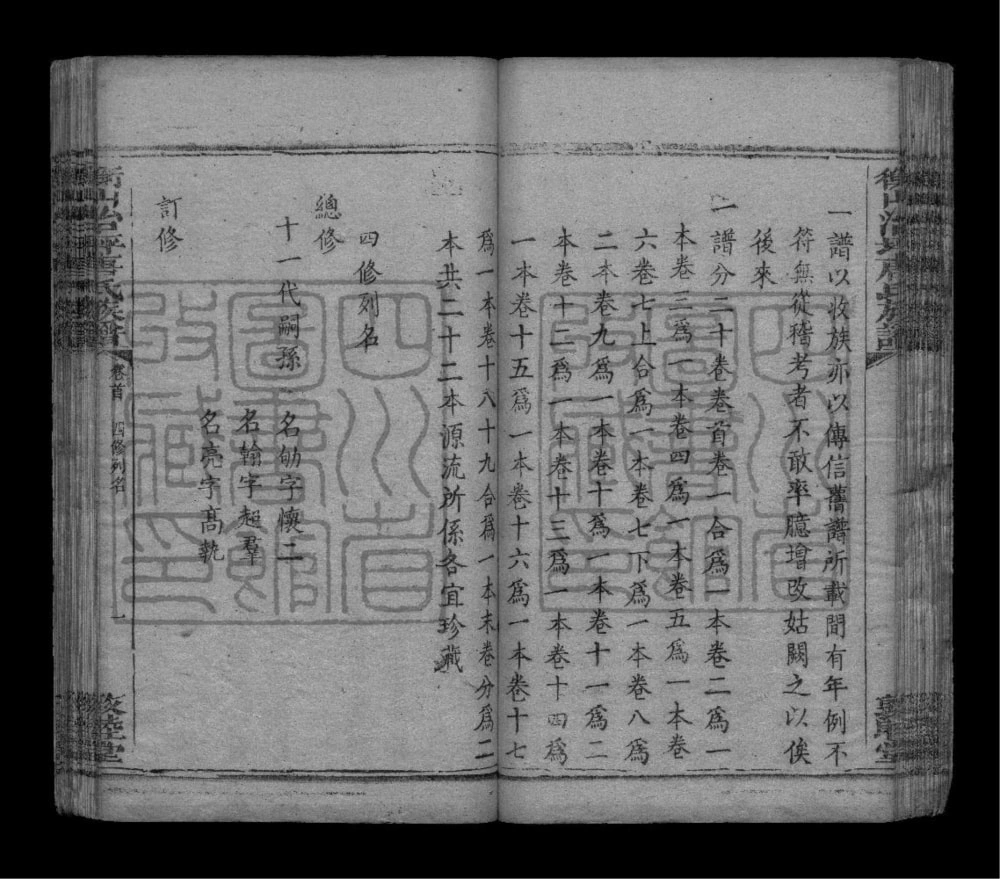 图片[3]-湖南衡阳衡山治坪晋昌唐氏四修族谱（敦睦堂）电子版PDF下载-中华家谱网